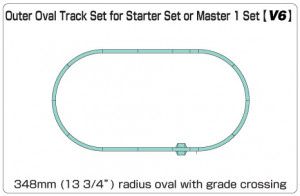 Unitrack (V6) Outer Oval Track Set
