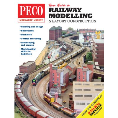 Your Guide To Railway Modelling