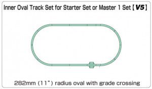 Unitrack (V5) Inner Oval Track Set