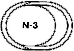 N-3 Code 80 Layout Double Track Loop