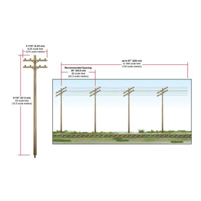O Wired Poles Double Crossbar