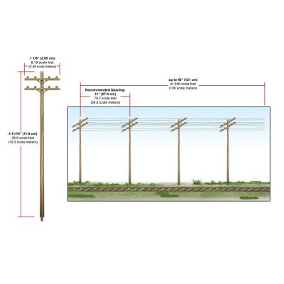 HO Wired Poles Double Crossbar