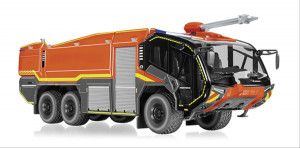 Rosenbauer FLF Panther 6x6 Fire Brigade