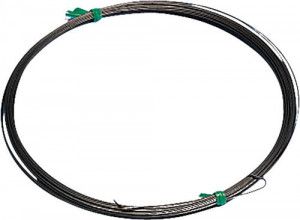 Car System Special Contact Wire