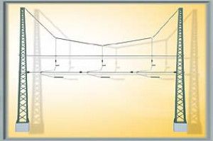 Catenary Span Bridge for 3 Tracks 85mm