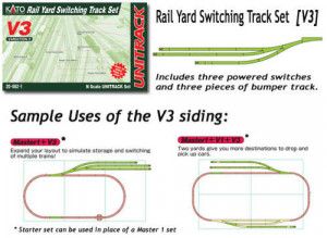 Unitrack (V3) Sidings Track Set