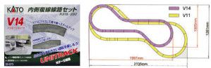 Unitrack (V14) Double Track Inner Track Set