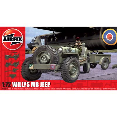 British Willys MB Jeep (1:72 Scale)
